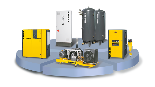 Die 5 Komponenten des SIGMA PET AIR Systems