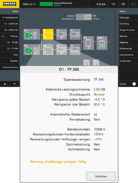 Darstellung eines Warnhinweises im Fließschema auf SIGMA AIR MANAGER 4.0
