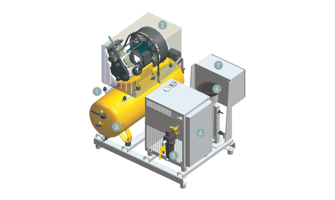 Kolbenkompressor mit Direktantrieb
