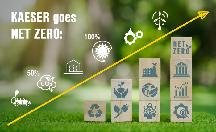 KAESER KOMPRESSOREN sur la voie du zéro émission nette