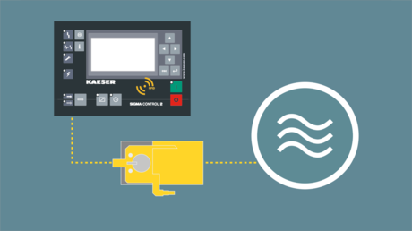 Vannes de régulation d'eau pour une utilisation efficiente et durable de l'eau de refroidissement.